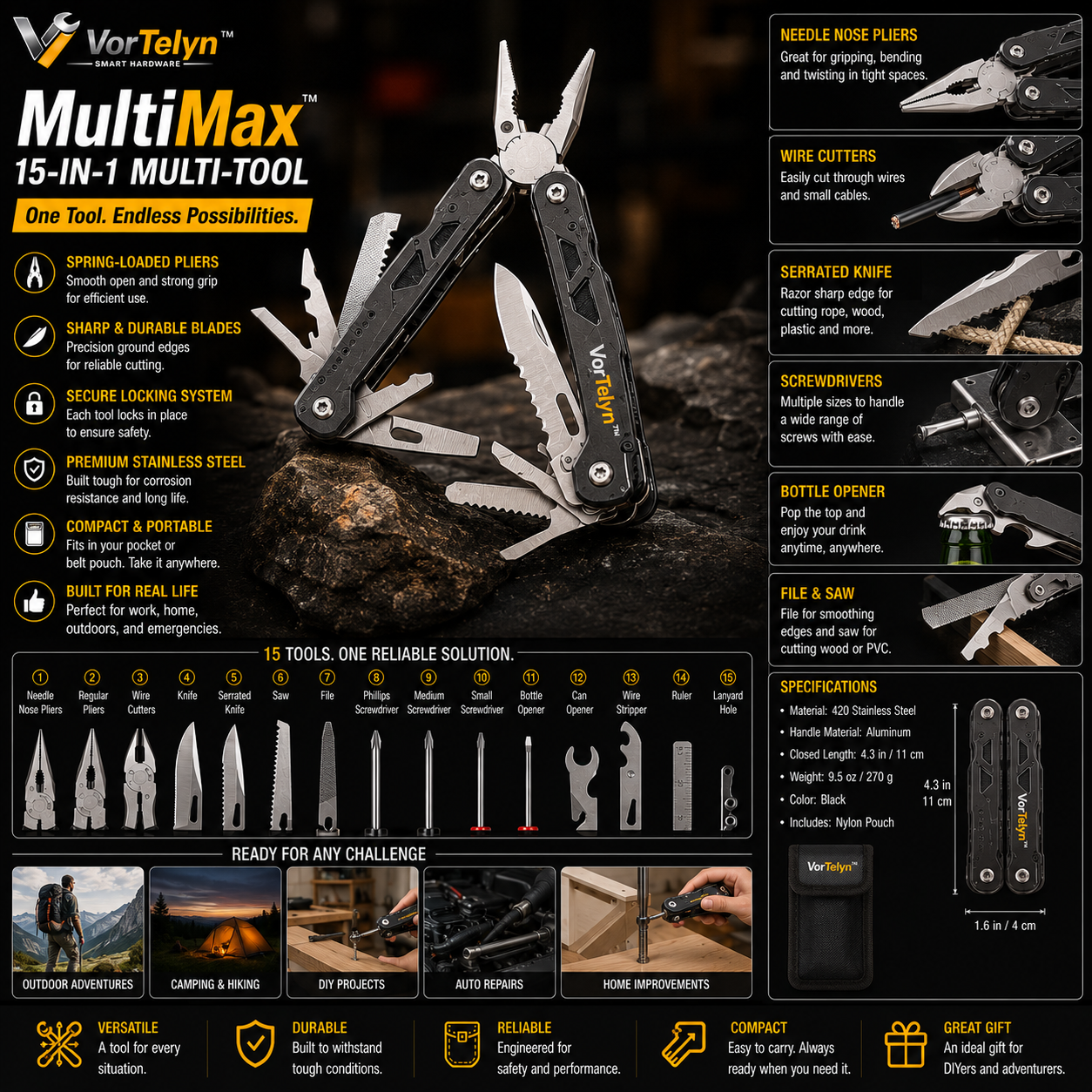 VorTelyn™ Multi-Tool 15-in-1 Professional Everyday Utility Tool